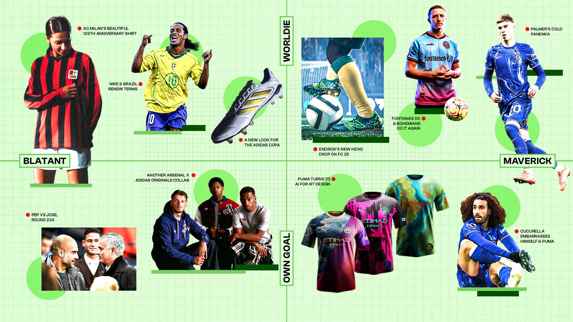 FIFA的