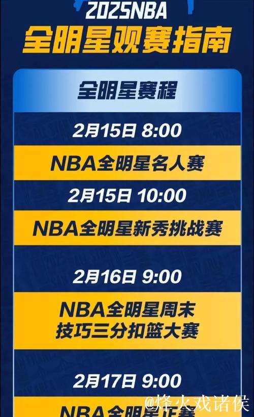 NBA2025全明星首发阵容公布：詹杜库再度联手